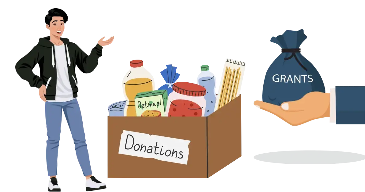 Eligibility for Grants and Donations