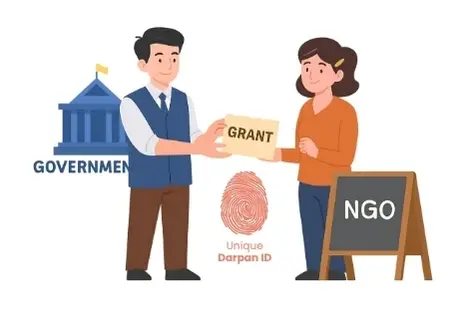 Streamlined Access to Government Grants