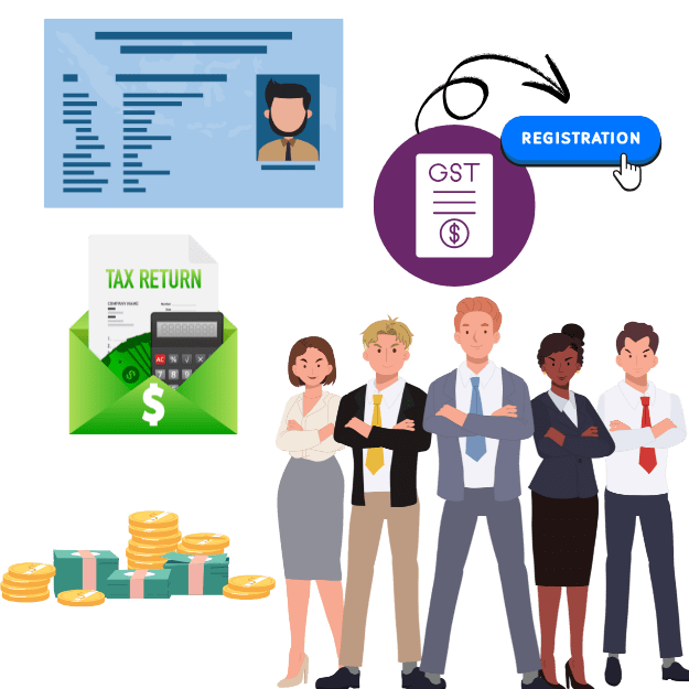 Taxation and GST Compliance
