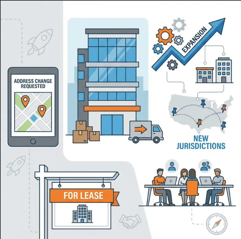 Office Address Change Scenarios